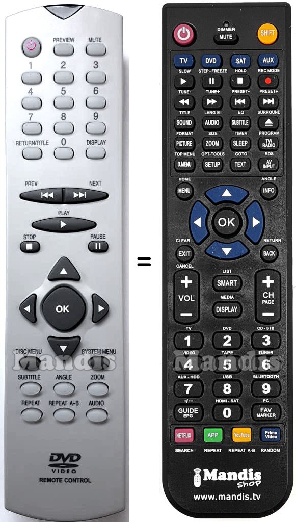 Replacement remote control Magnavox 314101790341