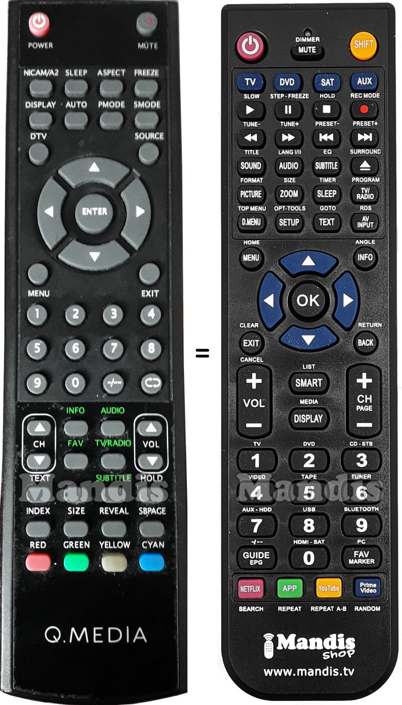 Replacement remote control DIKOM Q22A2
