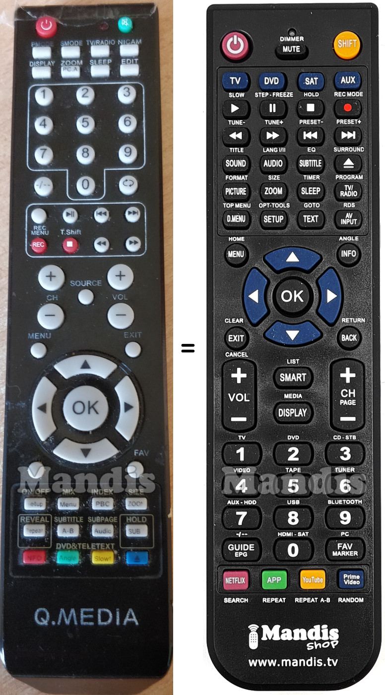 Replacement remote control Q-MEDIA QLC2269EU