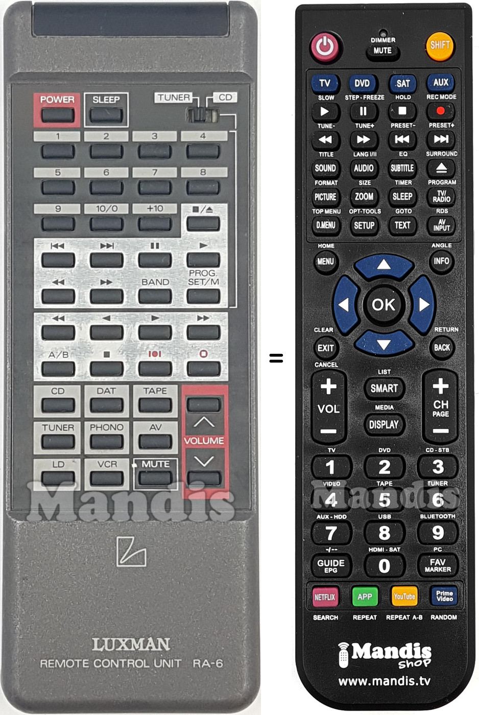 Replacement remote control RA-6