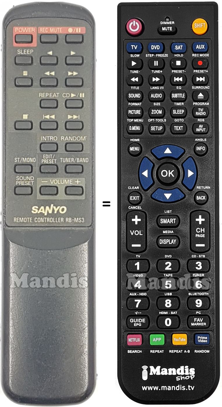 Replacement remote control RB-MS3