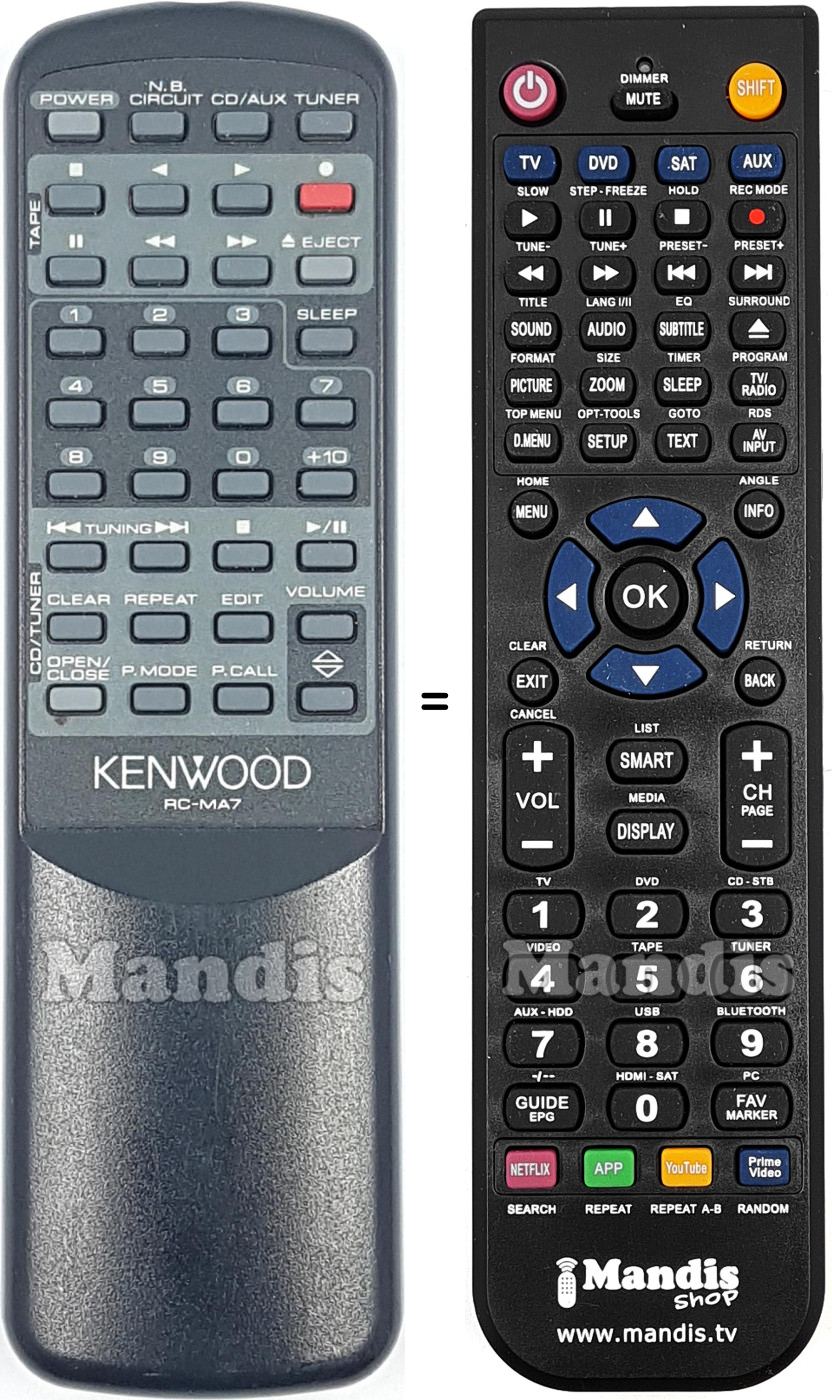 Replacement remote control RC-MA7