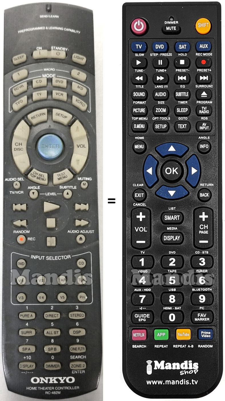 Replacement remote control Onkyo RC-482M