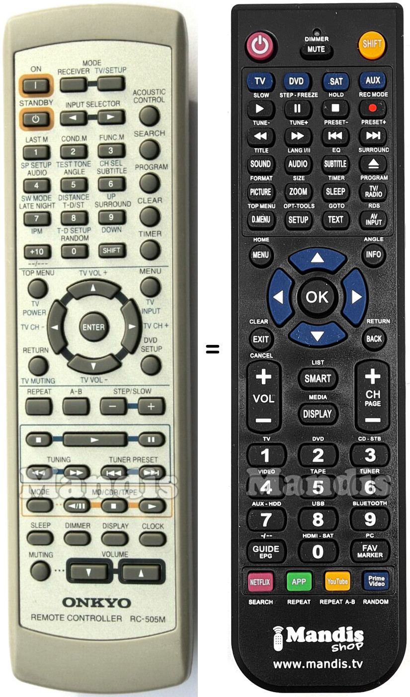 Replacement remote control Onkyo RC-505M