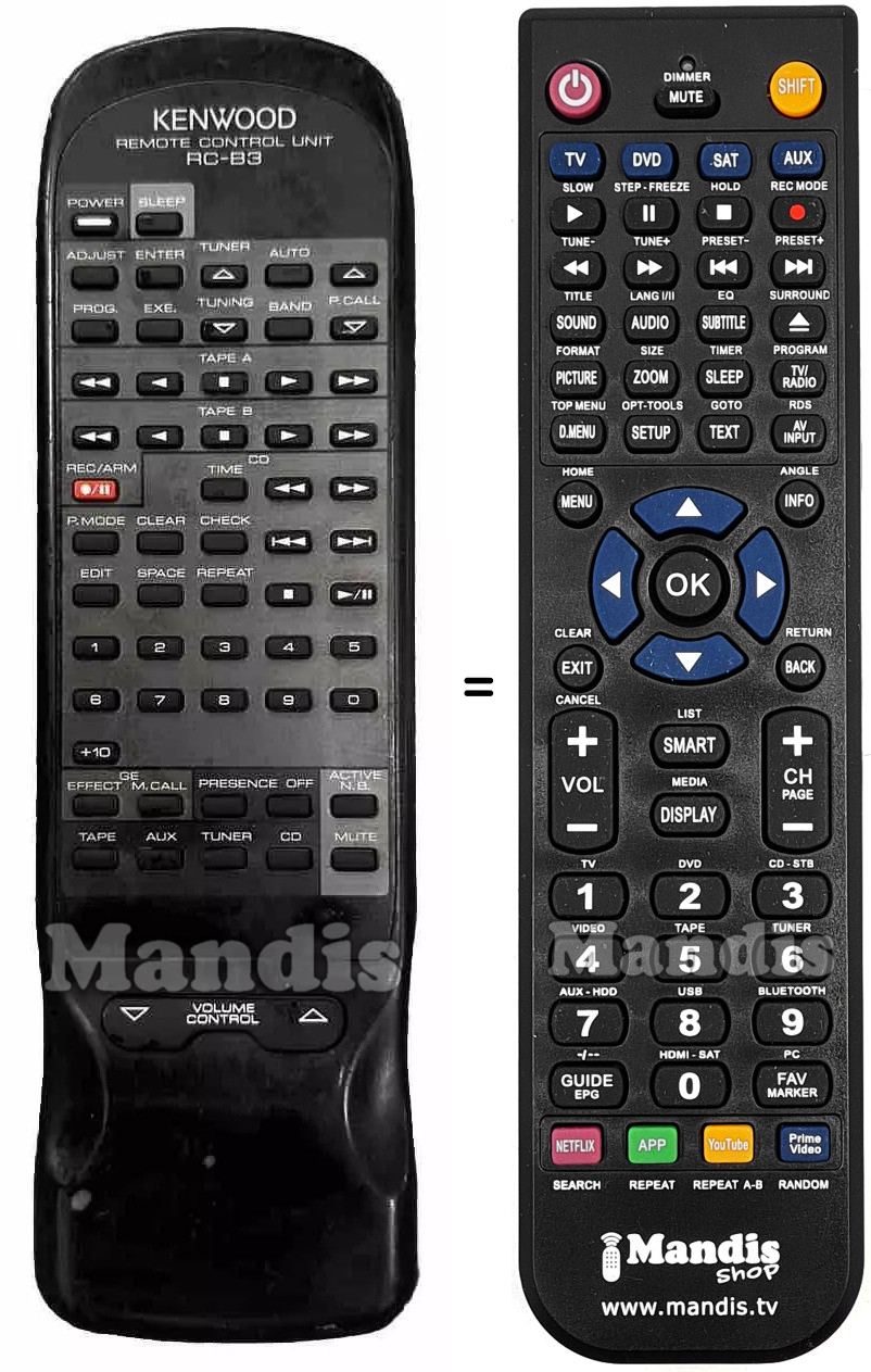 Replacement remote control RC-B3