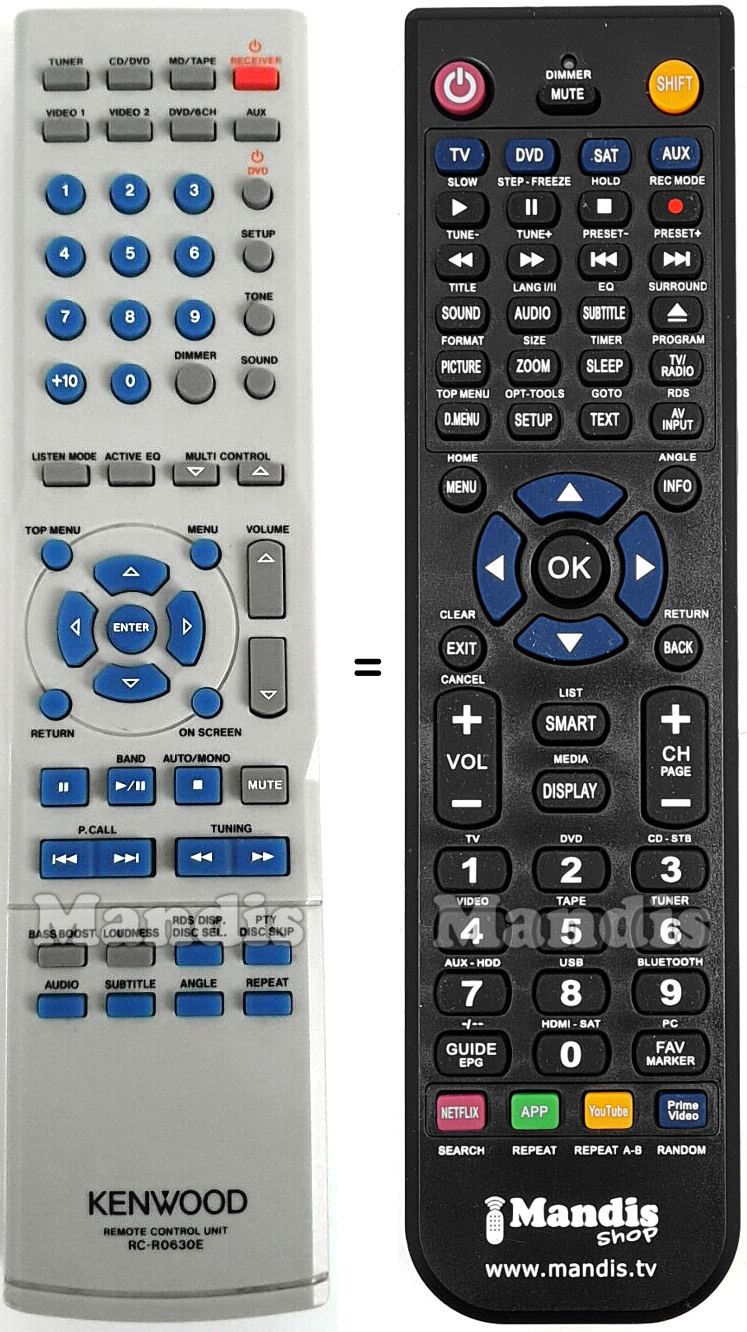 Replacement remote control Kenwood RC-R0630E