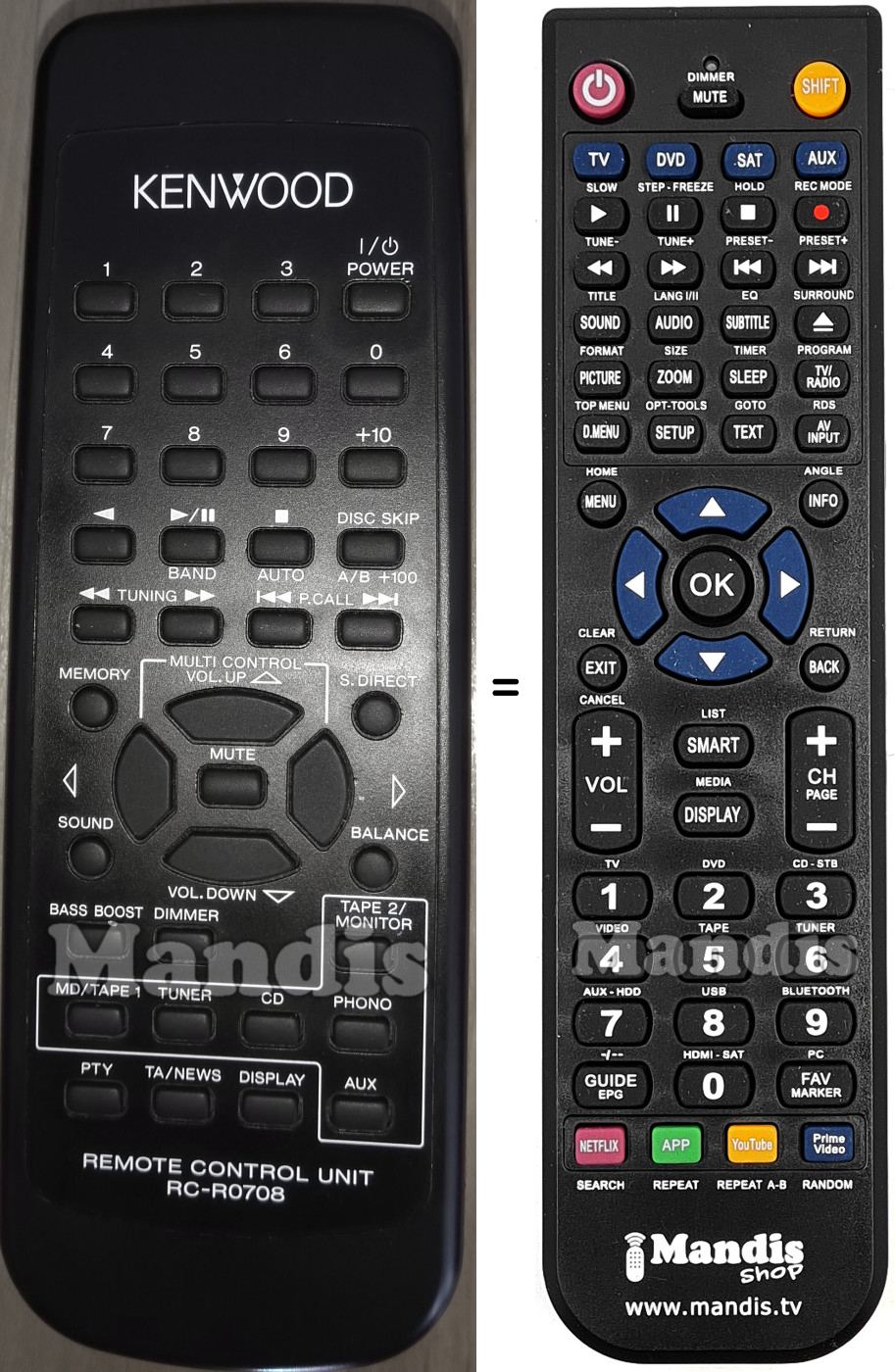 Replacement remote control Kenwood RC-R0708