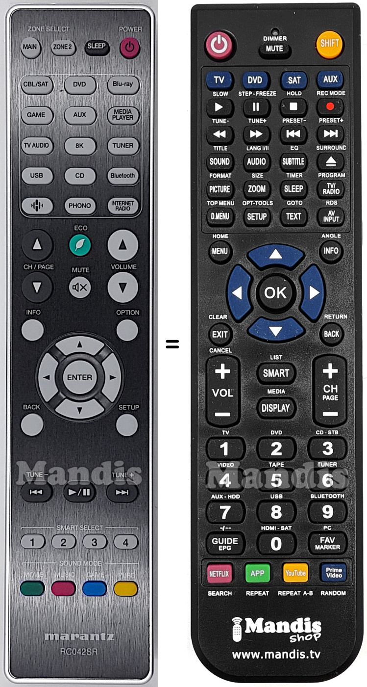Replacement remote control Marantz RC042SR