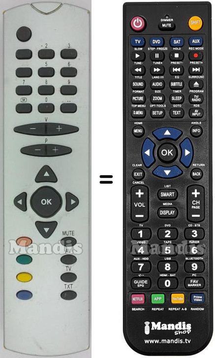 Replacement remote control Bluesky RC1243