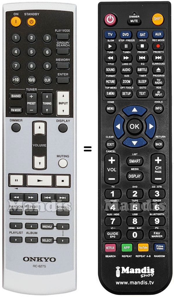 Replacement remote control Onkyo RC627S