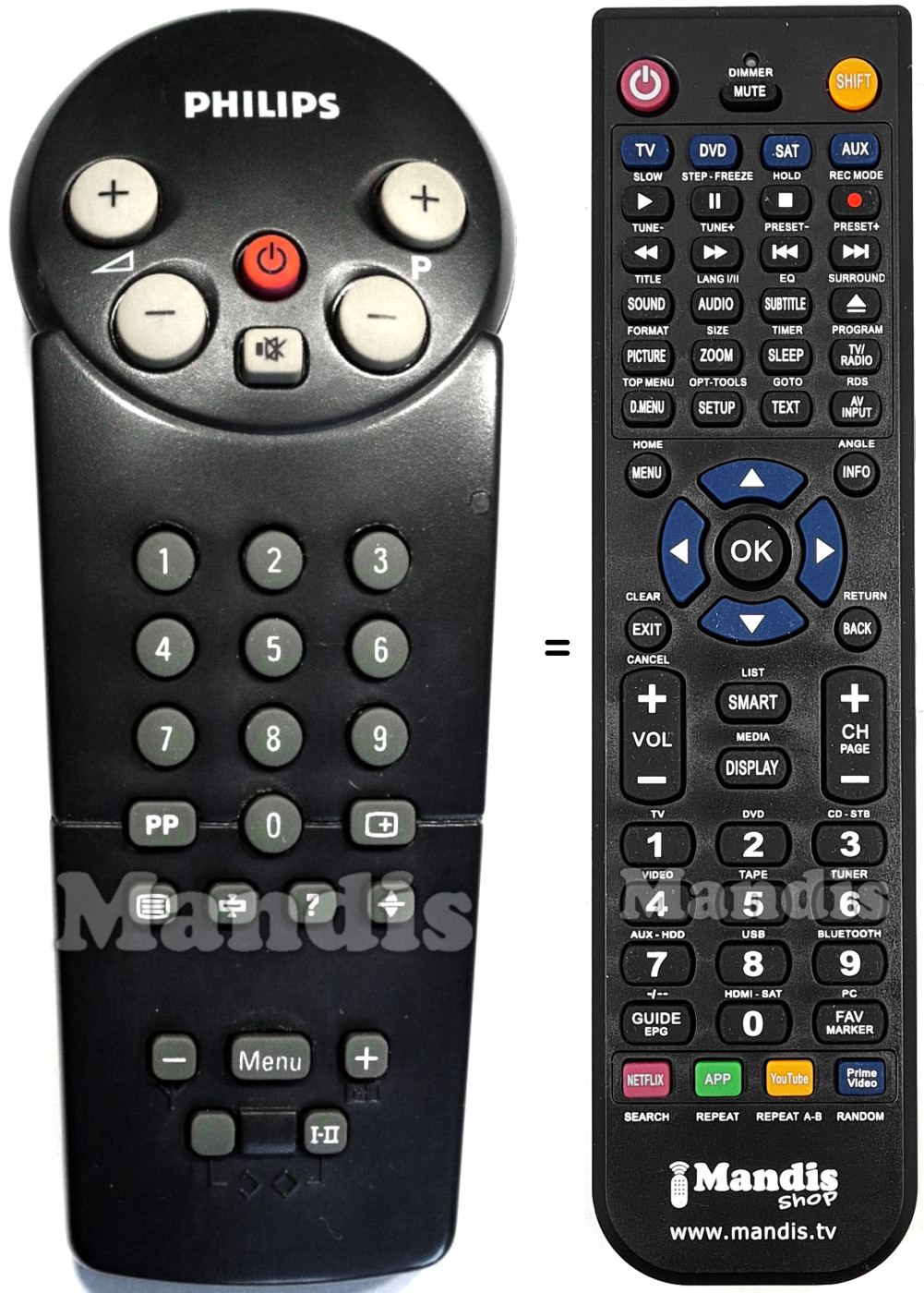 Replacement remote control PROCYON RC8205/21