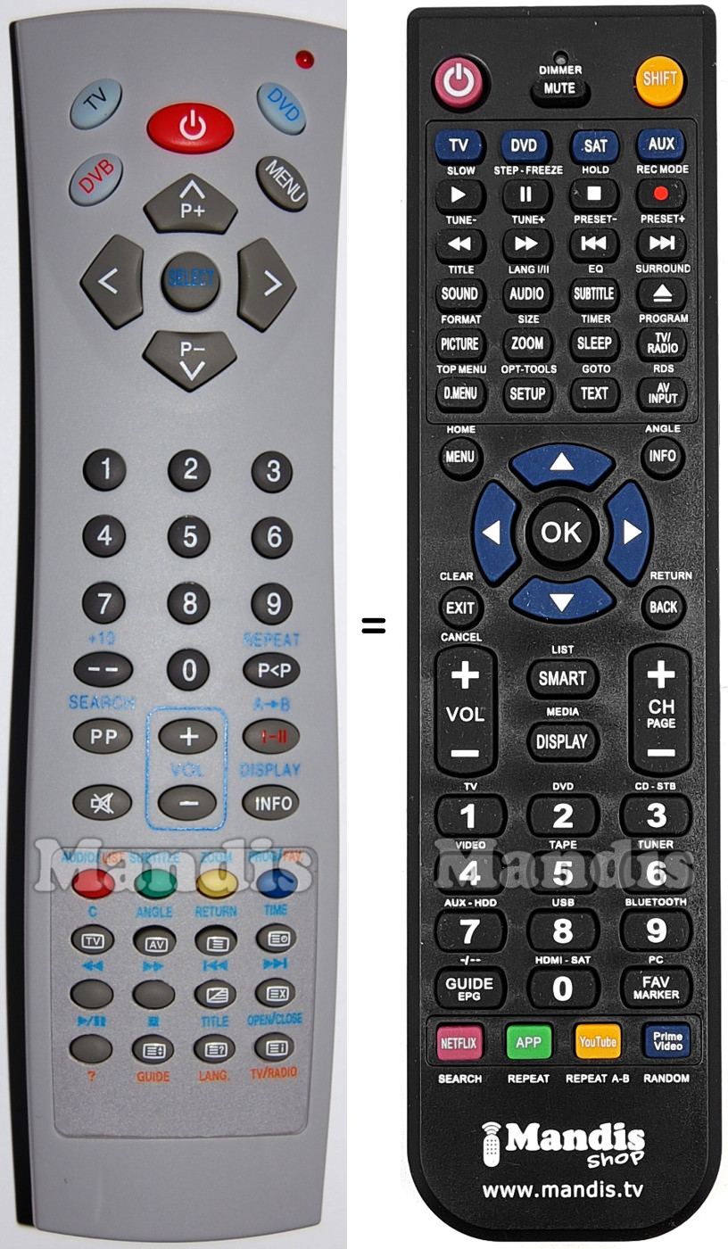 Replacement remote control Proline 00020868