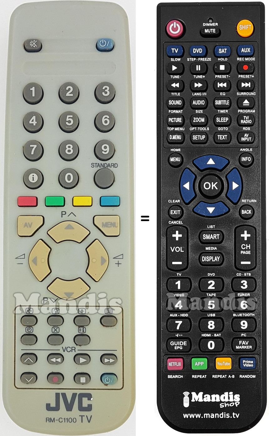 Replacement remote control JVC RM-C1100