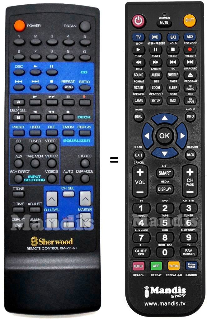 Replacement remote control Sherwood RM-RD-61