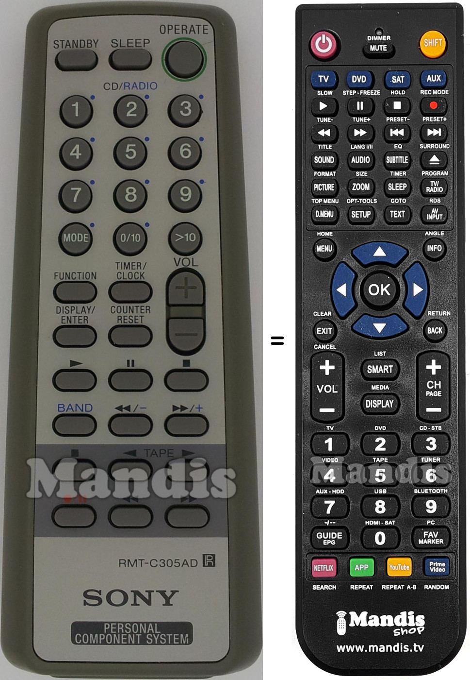 Replacement remote control RMT-C305AD