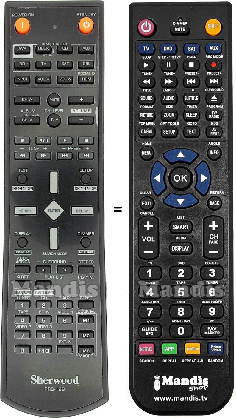 Replacement remote control PRC-129