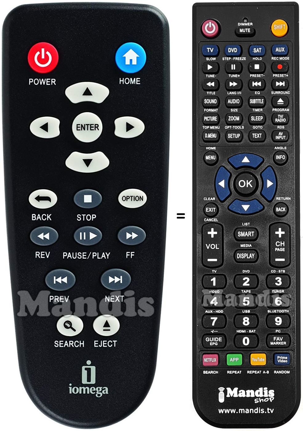 Replacement remote control Iomega SCREENPLAY-MX2 HD