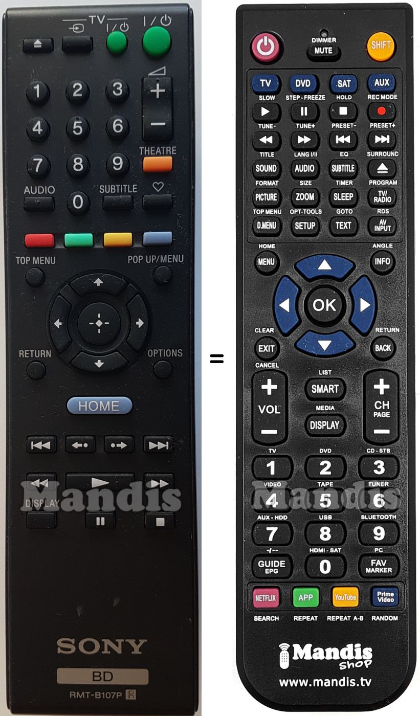 Replacement remote control Sony RMT-B107P