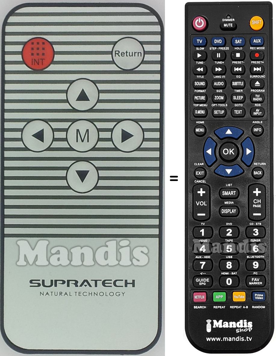 Replacement remote control Supratech Marco Digital