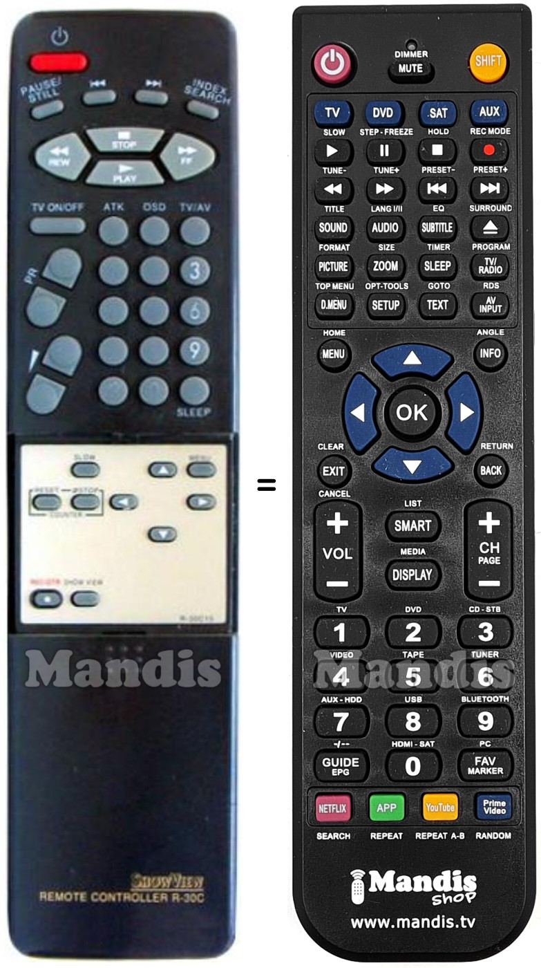 Replacement remote control Saba R-30C