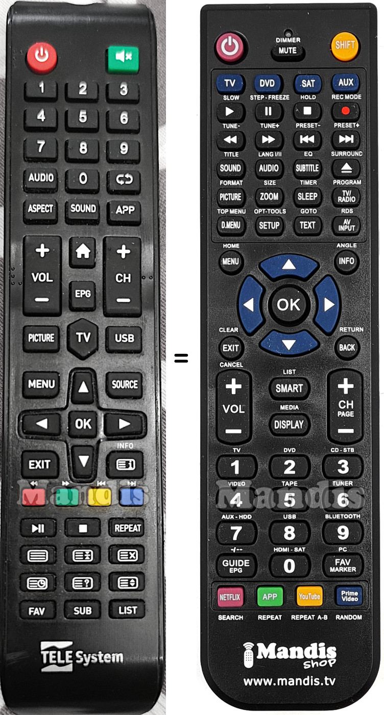 Replacement remote control Telesystem Smart39LED10