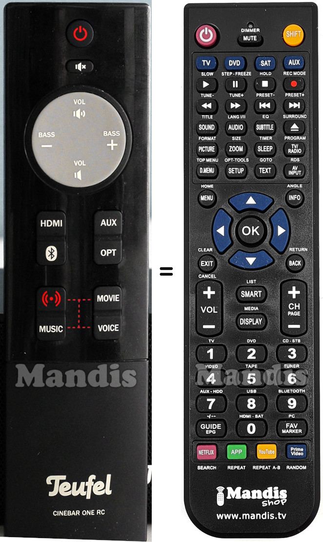 Replacement remote control Teufel CINEBAR-ONE-RC