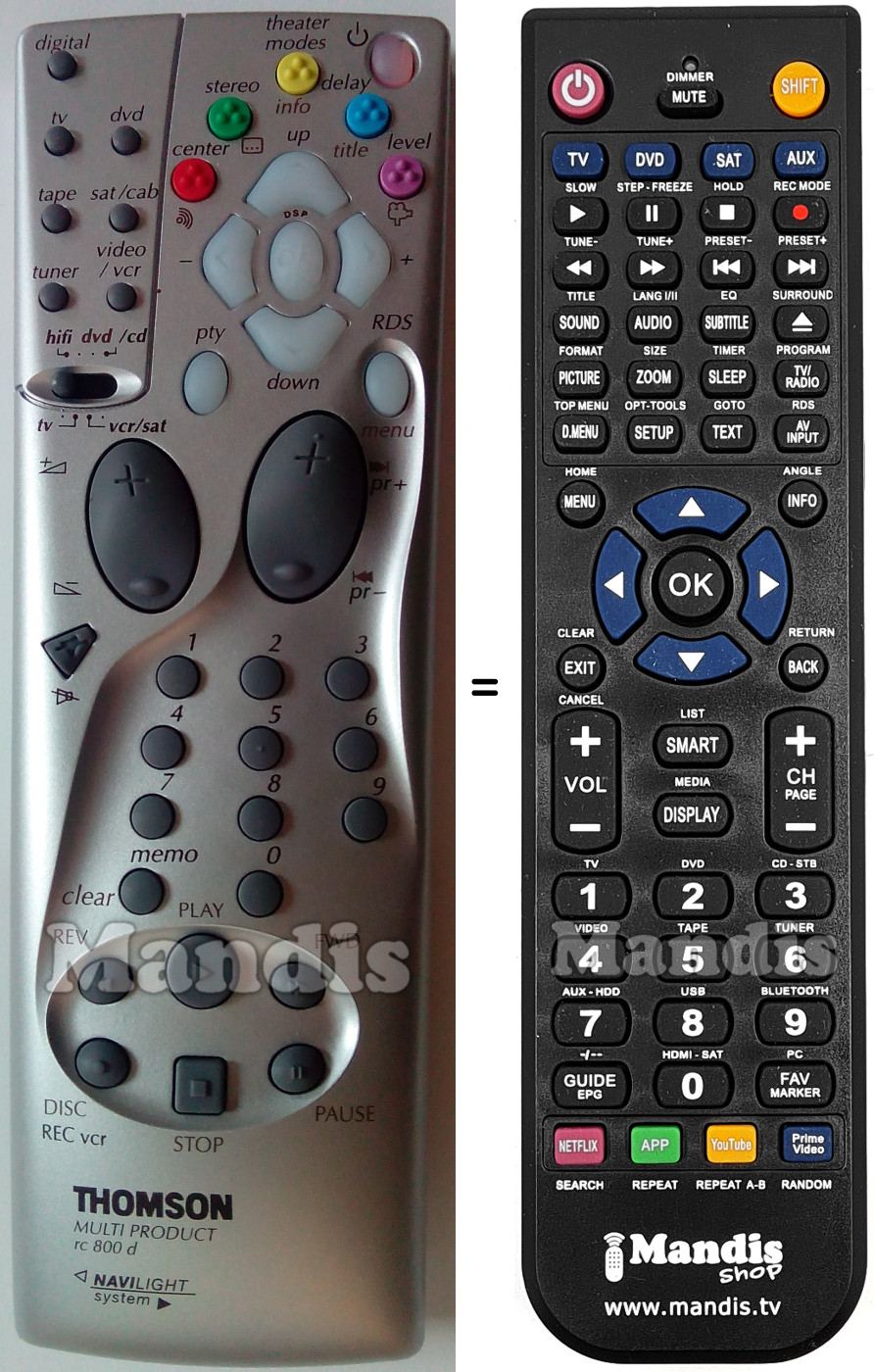 Replacement remote control Pathé Marconi RCT437MN2