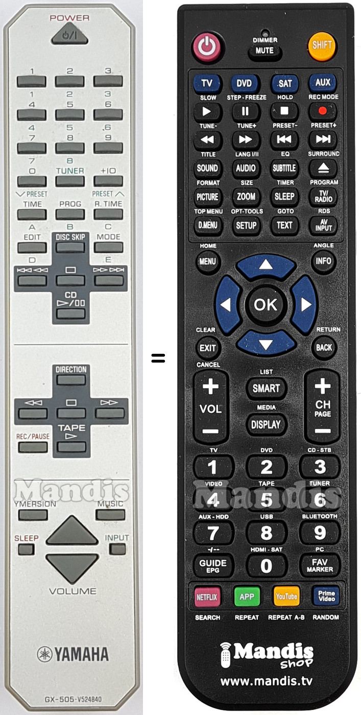 Replacement remote control GX505