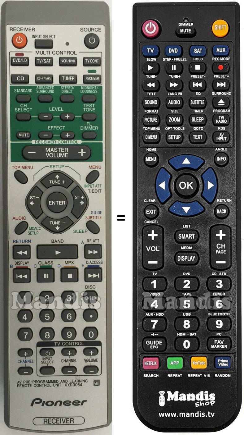 Replacement remote control XXD3054