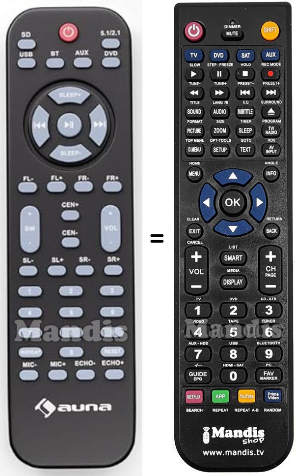 Replacement remote control Areal 825