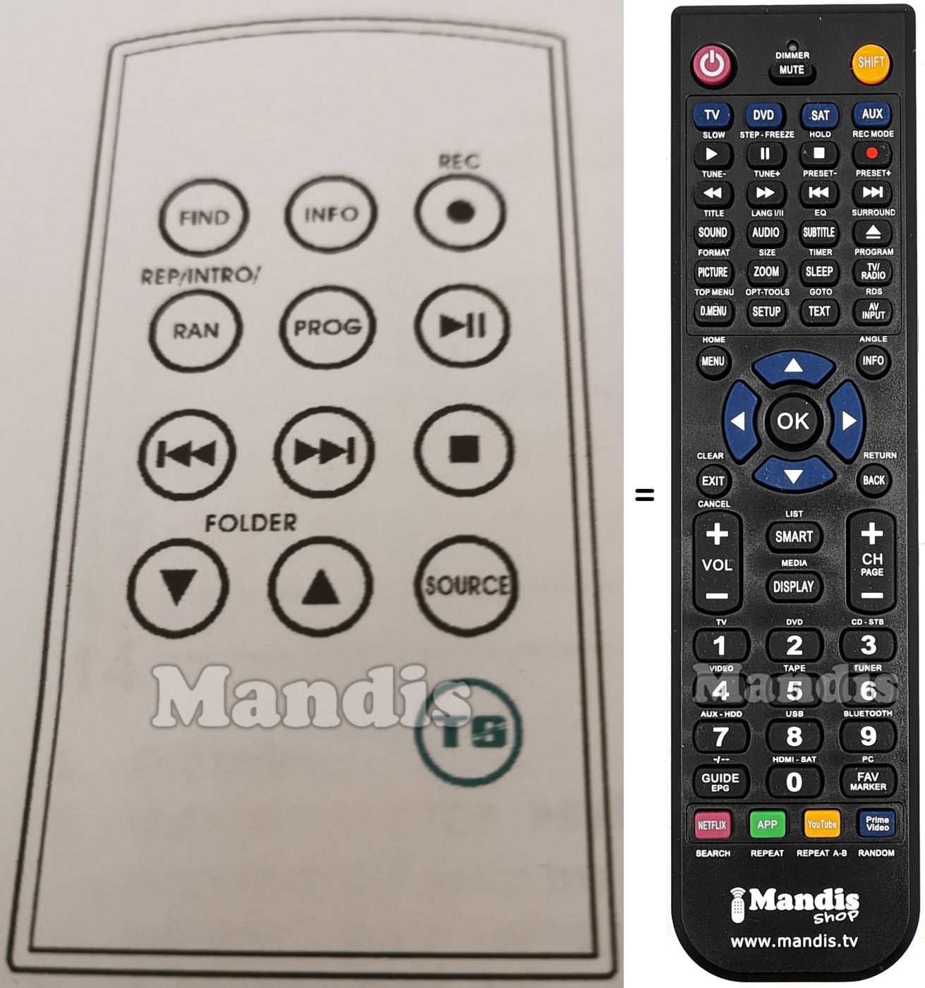 Replacement remote control CAT GDR 334