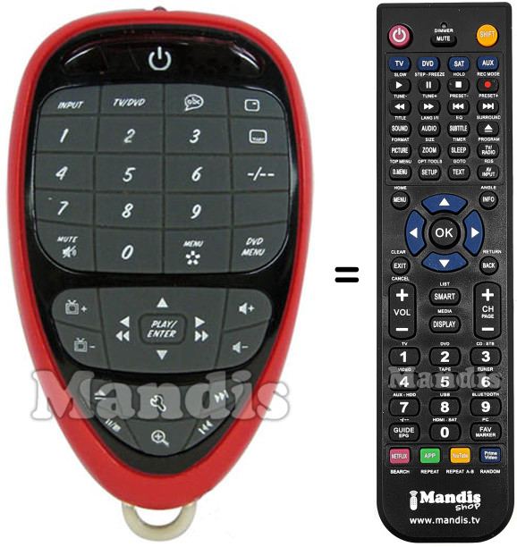 Replacement remote control DISNEY ELECTRONICS CARS