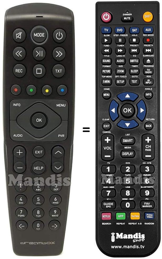 Replacement remote control RC20