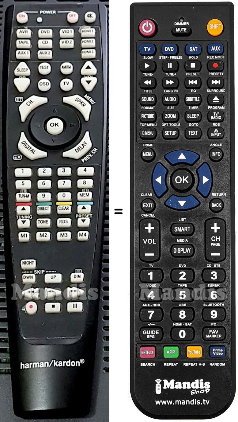 Replacement remote control HARMAN KARDON AVR158