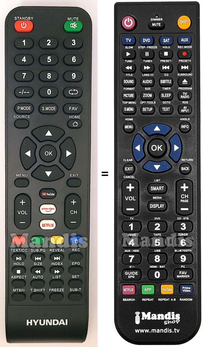Replacement remote control HTV3200A Replacement remote control HTV3200A