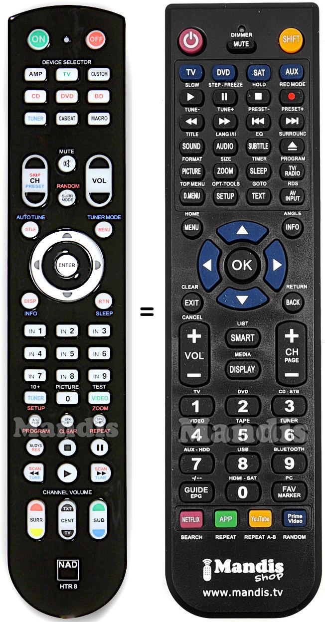 Replacement remote control NAD HTR-8