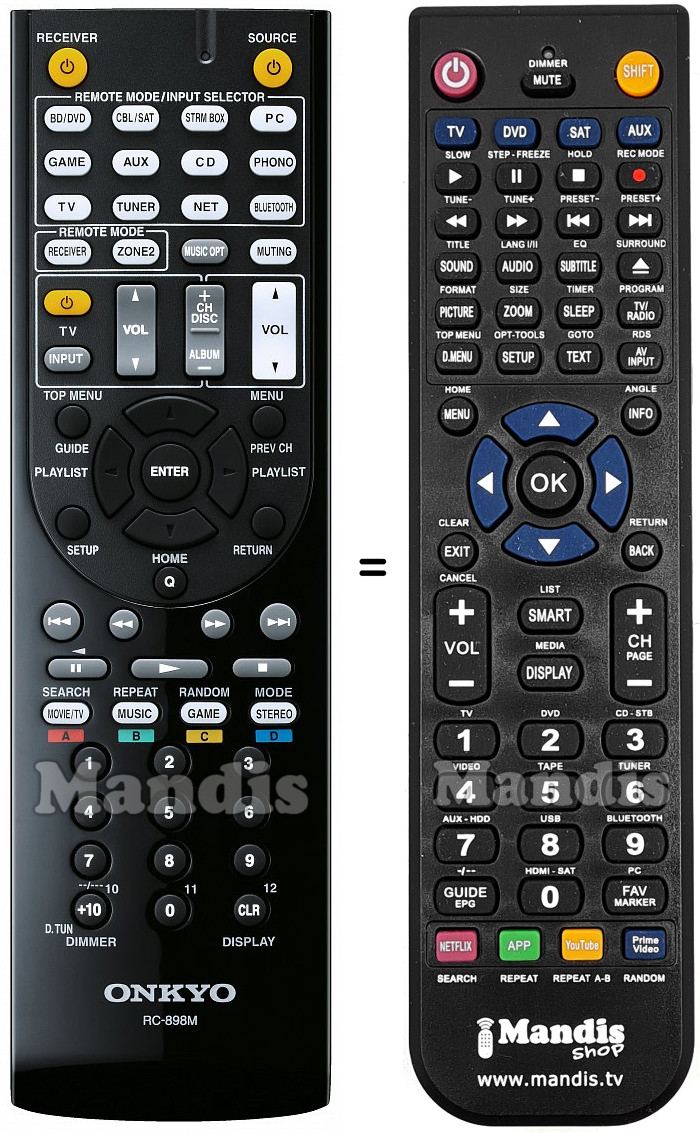 Replacement remote control RC-898M