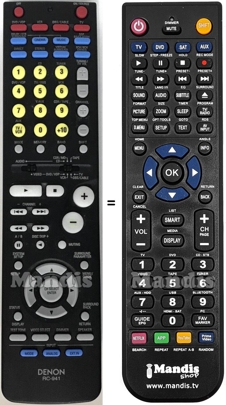 Replacement remote control Denon RC-941