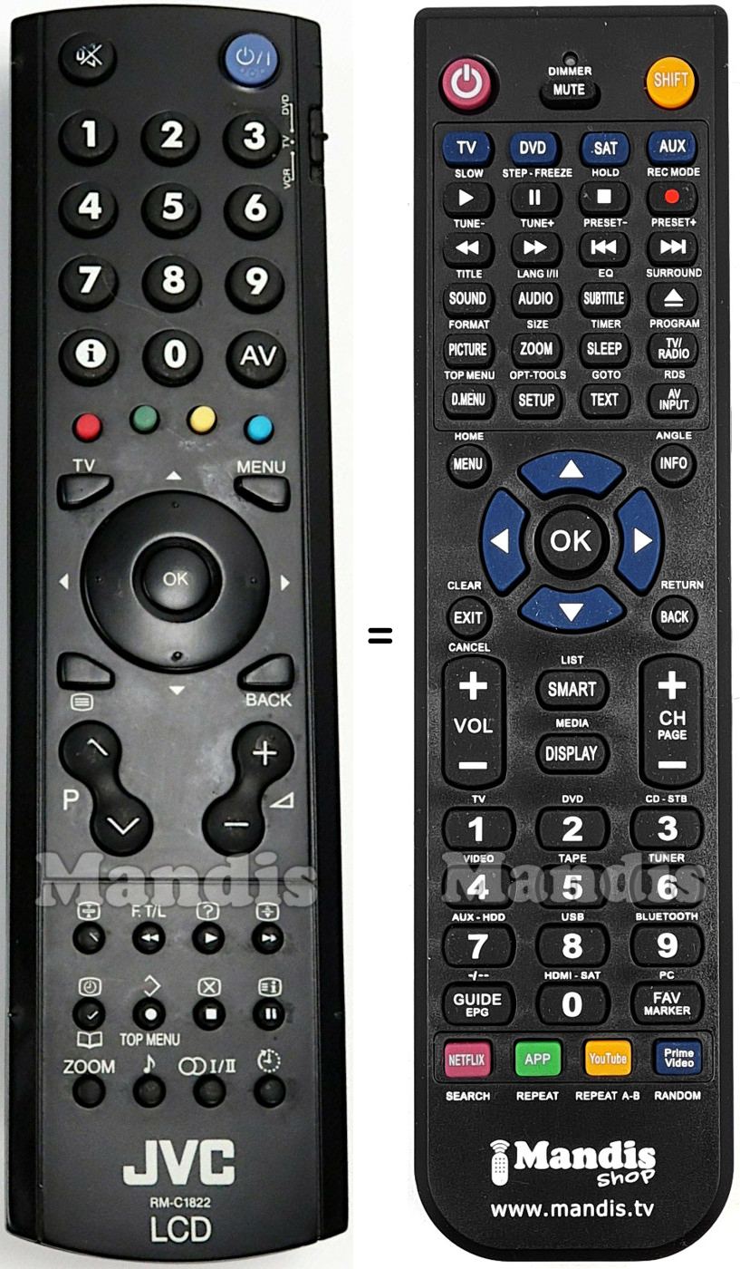 Replacement remote control RM-C1822