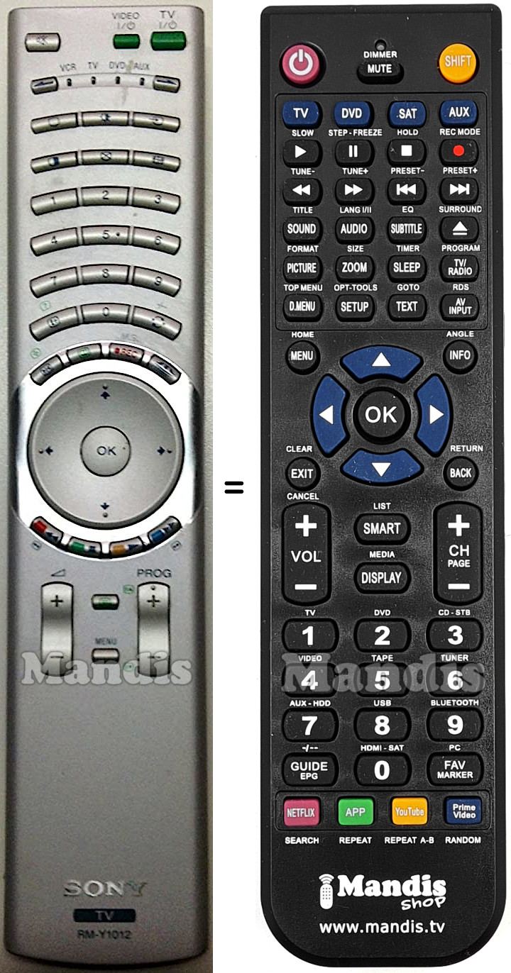 Replacement remote control Sony RM-Y1012