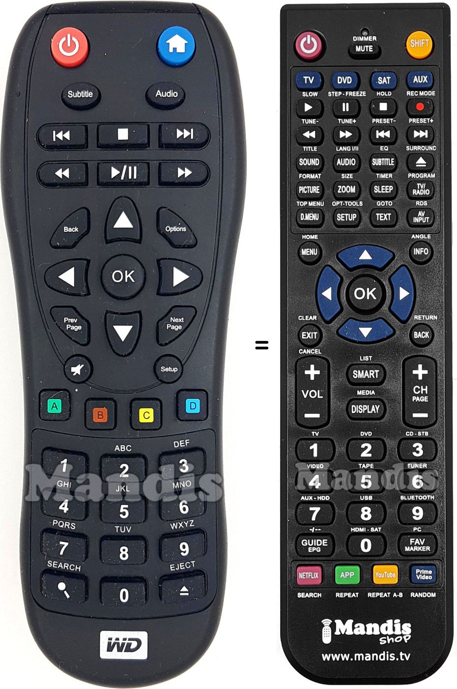 Replacement remote control Western Digital WDTV003RNN