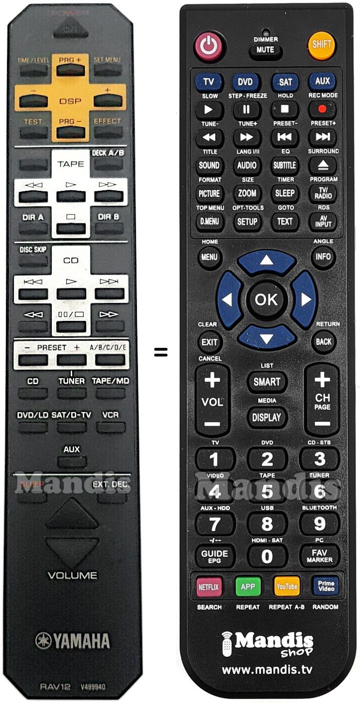 Replacement remote control Yamaha RAV12