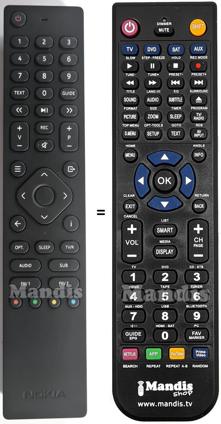 Replacement remote control NOKIA001