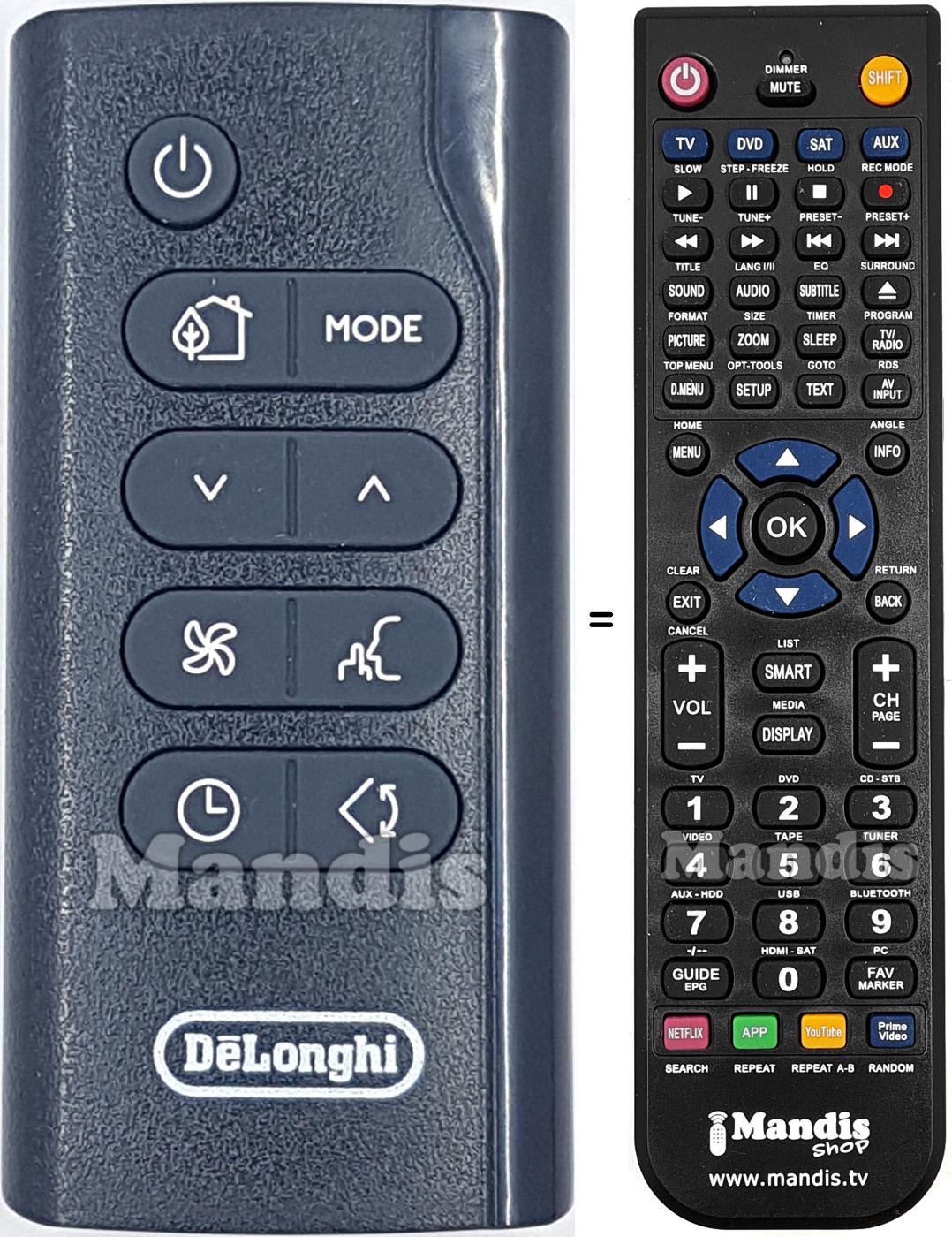 Replacement remote control 5515110861