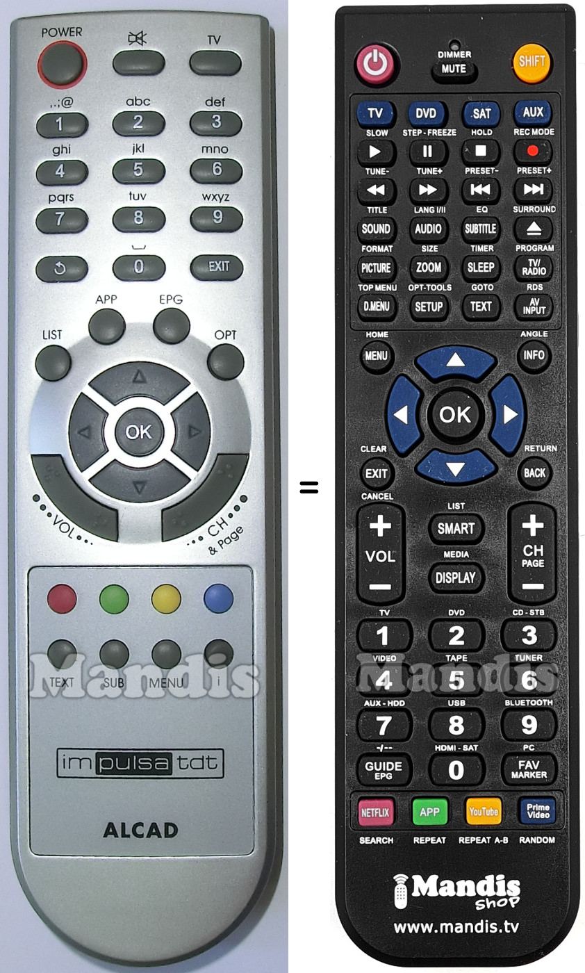 Replacement remote control ALC001