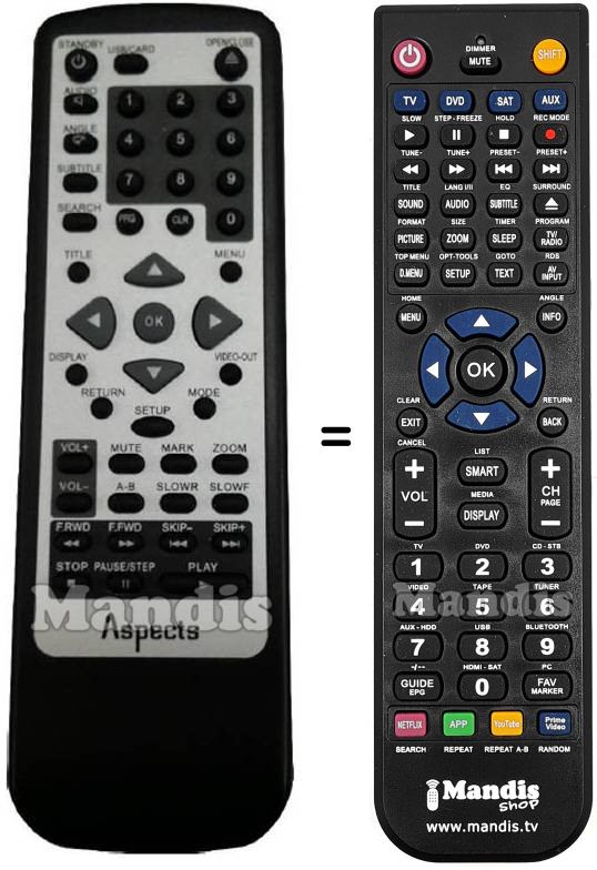 Replacement remote control Airis LW109B
