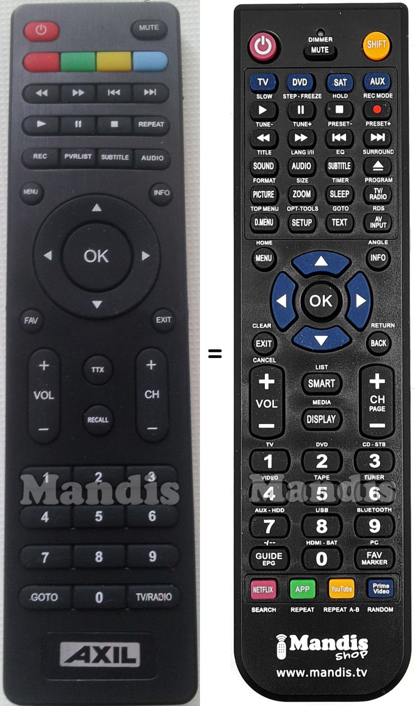 Replacement remote control Axil RT0401HD