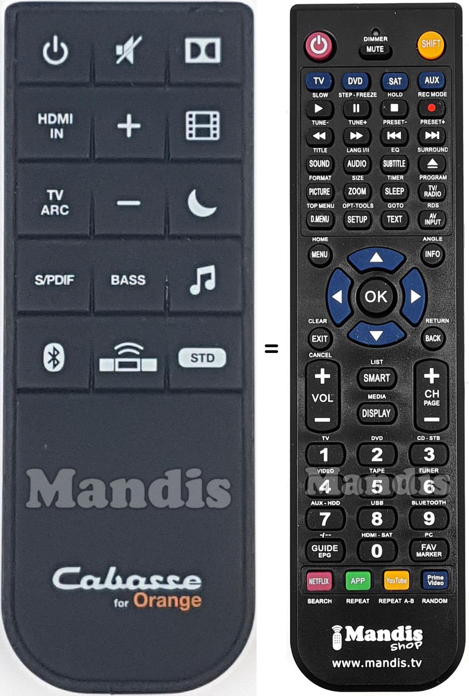 Replacement remote control CABASSE