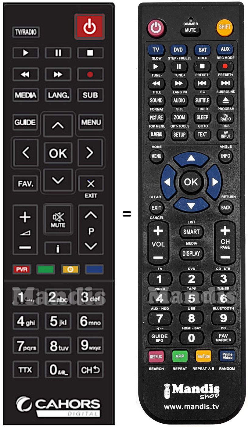Replacement remote control CAHORS TVS 8100 HD