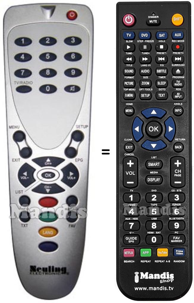 Replacement remote control Neuling REMCON195